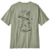 Patagonia Men's Action Angler Responsibili-Tee Sale -Simms || Patagonia || Hareline Sales 231 patagonia mens action angler responsibili tee salvia green 01 f15a95b8 971e 4b2f a3c4 58bb27b7c4b7