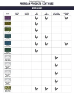 Whiting American Rooster Saddle -Simms || Patagonia || Hareline Sales WF ColorChart AmericanProduct 3 a2ccd02e 17fb 4f82 8521 9ee17be72f88