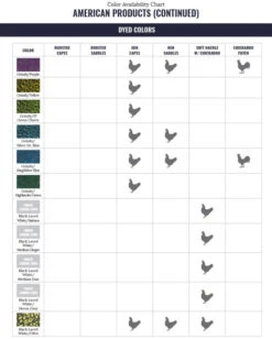Whiting American Hen Saddle 14 Whiting American Hen Saddle -Simms || Patagonia || Hareline Sales WF ColorChart AmericanProduct 3 c11aecf4 198f 4409 9b10 64c662b75cf2