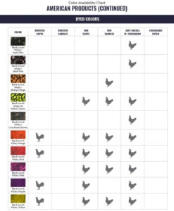 Whiting American Rooster Cape -Simms || Patagonia || Hareline Sales WF ColorChart AmericanProduct 4