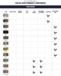Whiting Coq De Leon Bronze Saddle 11 Whiting Coq De Leon Bronze Saddle -Simms || Patagonia || Hareline Sales WF ColorChart CoqDeLeon 3 fa4cd176 b906 4aa9 b0a4 cda97acc2fcd