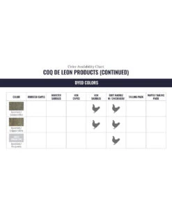 Whiting Coq De Leon Cape -Simms || Patagonia || Hareline Sales WF ColorChart CoqDeLeon 5 807d00ca 6366 4ca4 8151 647efb0d98f5