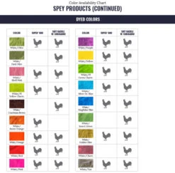 Whiting Rooster SH/C -Simms || Patagonia || Hareline Sales WF ColorChart SpeyProduct 2 83b4f8cd 4d47 4075 9410 7c2bc2fa6c17