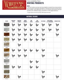 Whiting Bronze Saddle -Simms || Patagonia || Hareline Sales WF ColorChart WhitingProduct 1 fe7dde3a faf8 4f6a 9ae9 24939e3a6fd8