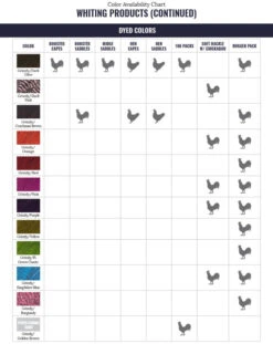 Whiting Hen Saddle -Simms || Patagonia || Hareline Sales WF ColorChart WhitingProduct 3 0be86141 d9dd 4f09 82ca 83b1fa0d0aed