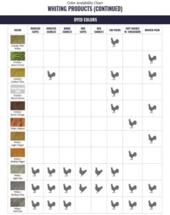Whiting Silver Cape -Simms || Patagonia || Hareline Sales WF ColorChart WhitingProduct 4 26258d2a ef91 44db a7c7 9ba932894b5d