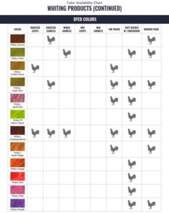 Whiting Bronze Midge Saddle -Simms || Patagonia || Hareline Sales WF ColorChart WhitingProduct 5 730d8741 a2aa 40c1 8304 69029eaa316d