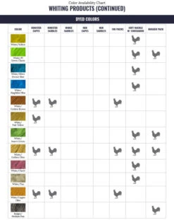 Whiting Bronze Saddle -Simms || Patagonia || Hareline Sales WF ColorChart WhitingProduct 6 66f96aab c385 4116 a539 8dad965c68f2